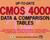 Image of Cmos 4000 : data & comparison tables/UP-TO-DATE